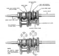 USA STANDARD MANUAL TOP LOADER BEAR