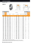 TIMKEN auto part installed view