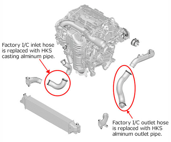 HKS I/C Piping Kit FK8 CIVIC TYPE-R