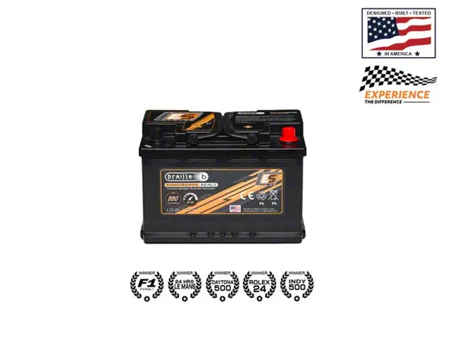Alum Battery Mount Kit Laydown for B2015/B2015C