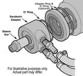 NEW WATER PUMP