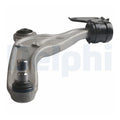 DELPHI control arms