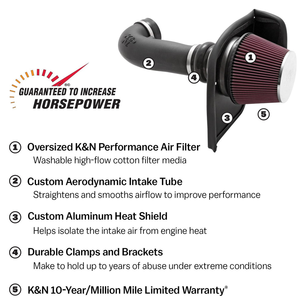 Cold Air Induction Ram Air: 2001-2006 Suzuki Ignis 1.5L L4 F/I; 57i International Intake Kit