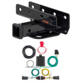 Class III Receiver Hitch