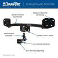 SPORTFRAME HITCH & DRAWBAR