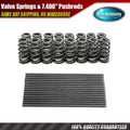 COVERKING auto part