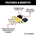SHOCK MOUNT KIT 23/8IN AXLE TUBE