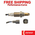 O2 OXYGEN SENSOR
