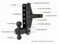 2.0" MED DUTY 4" & 6" OFFSET HITCH