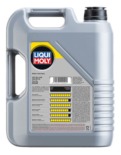 LIQUI MOLY auto part