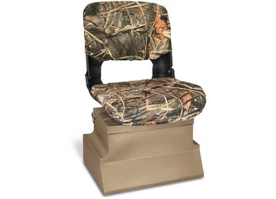 Beavertail Boats and Decoys auto part