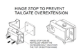 TAILGATE REINFORCEMENT KIT