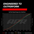 APR Tuning auto part