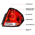 LED TAIL LIGHTS RED