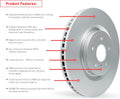 DFC auto part detail