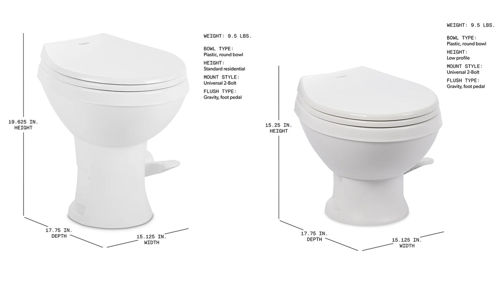 401 ESSENTIAL RV TOILET WITH PLASTIC BOWL SHORT WHITE