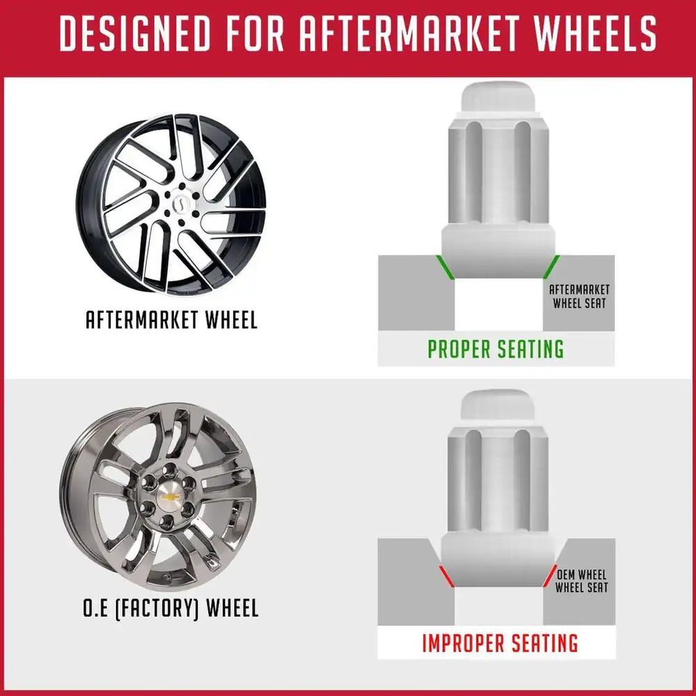 REVOLUTION red auto part