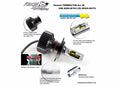 GEN6 CANBUS HID KIT