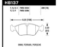 Hawk HP+ Street Brake Pads