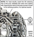Sun Coast Converters auto part