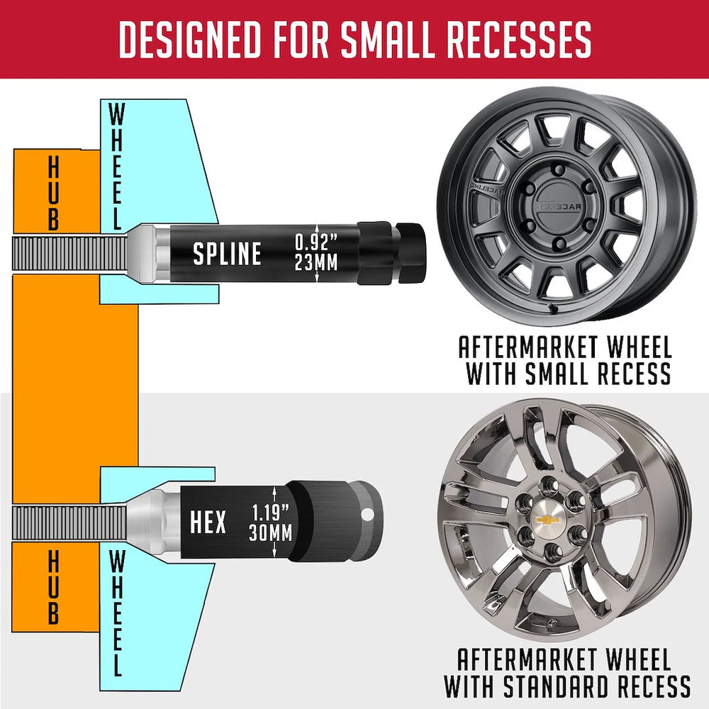 REVOLUTION auto part