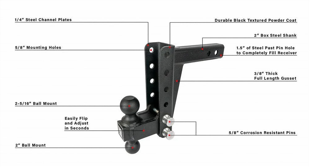 2.0" MEDIUM DUTY 6" DROP/RISE