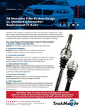 TRAKMOTIVE auto part installed view