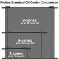 Series-1 Oil Cooler 19 Row w/M22 Ports