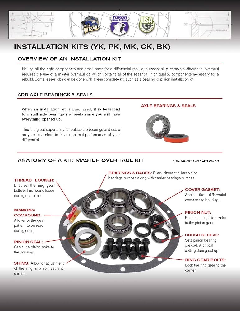 USA Standard (Yukon) auto part