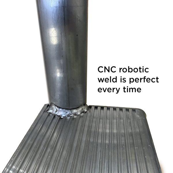 CMP GROUP side steps