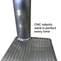 CMP GROUP side steps