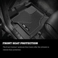 X-act Contour Front & 2nd Seat Floor Liners For 2017-2024 F-250/F-350/F-450 Super Duty Husky Liners