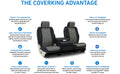 COVERKING auto part close-up