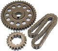 Cloyes Gear & Products auto part