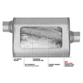 Race Magnum Muffler