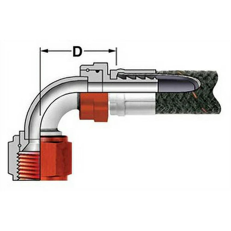 #8 AQP HOSE S/S COVER
