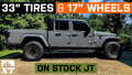 Wheel Pros, LLC auto part