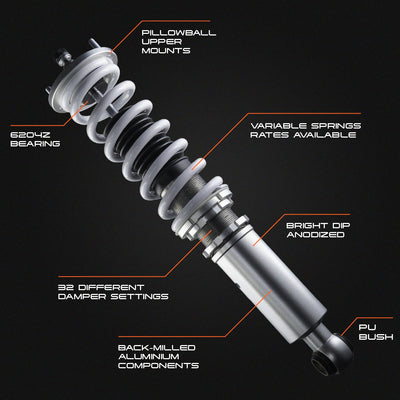 SuperPro Leaf Spring and Shackle Bushing Kit