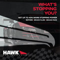Hawk HP+ Street Brake Pads