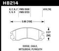 Hawk Performance auto part close-up