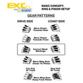 Differential Ring and Pinion