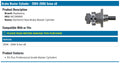BRAKE MASTER CYLINDER