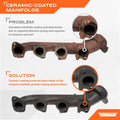 CERAMIC MANIFOLD