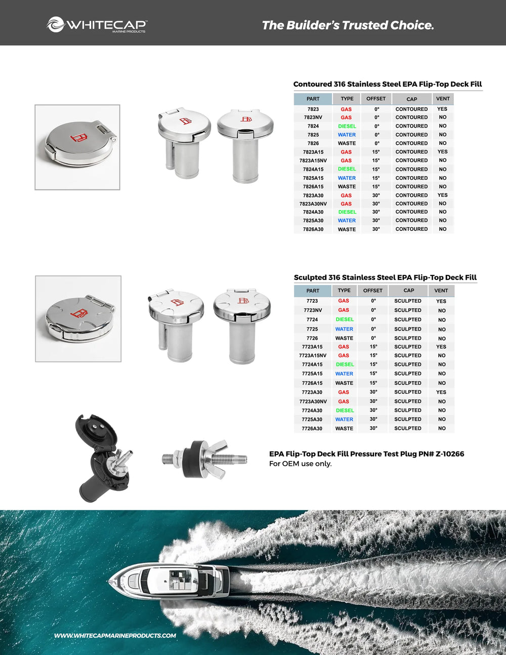 WHITECAP IND auto part