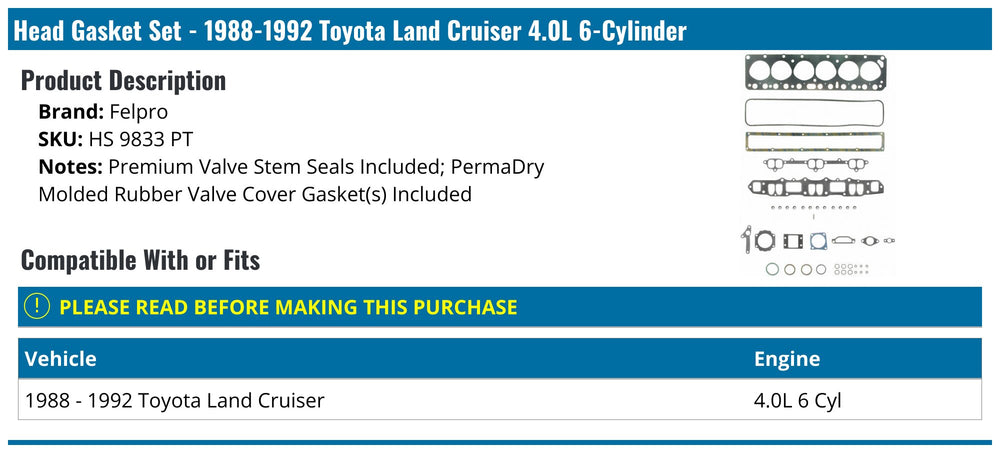 HEAD GASKET SET