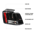 SEQUENTIAL LED TAIL LIGHTS SMOKE