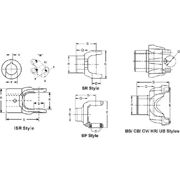 END YOKE