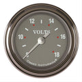 SG SERIES 2IN VOLT FULL SWEEP