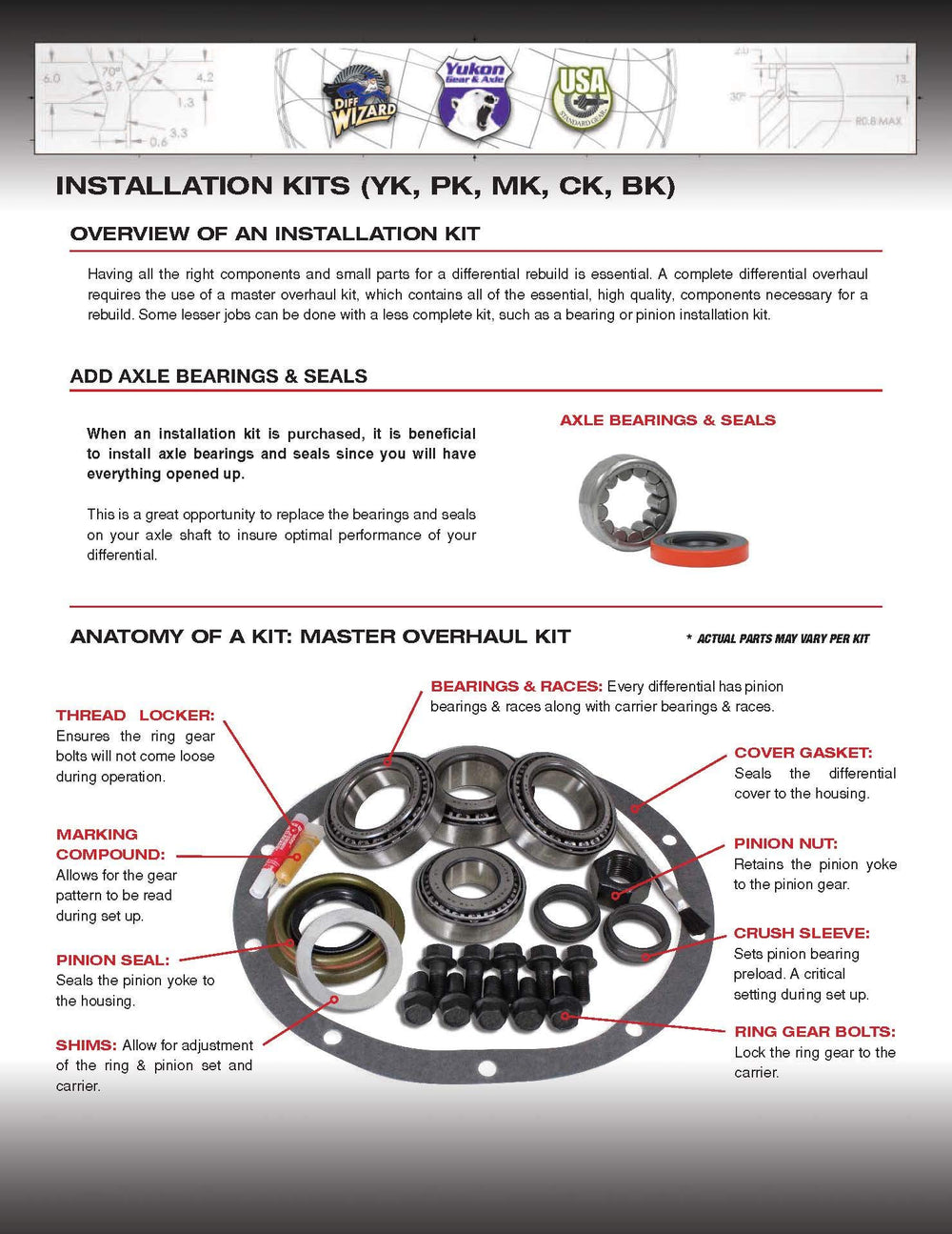 USA Standard Bearing kit for 99- 13 GM 8.25 IFS front 8.25IFS GM 99 UP BEARING SEAL KIT KOYO