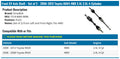 NEW CV DRIVE AXLES